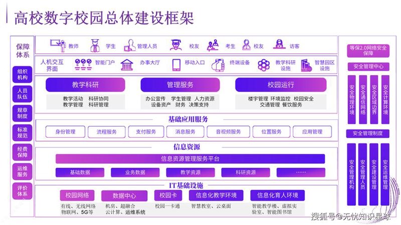 网站建设计划：构建企业形象的新窗口